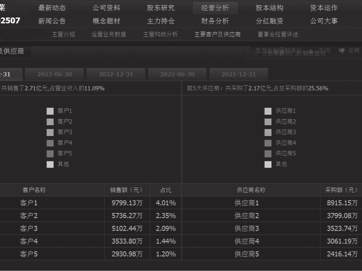 图4-18