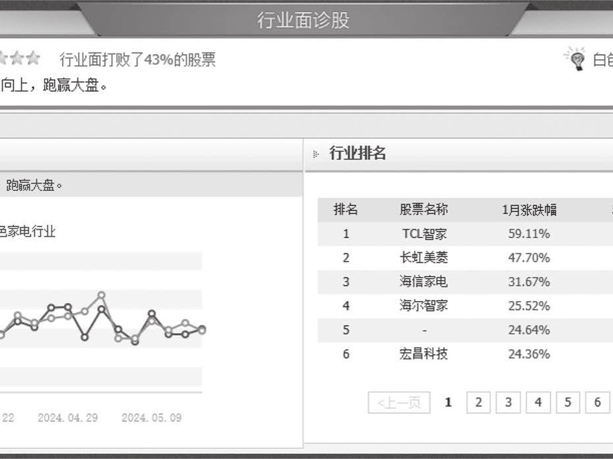 图4-23
