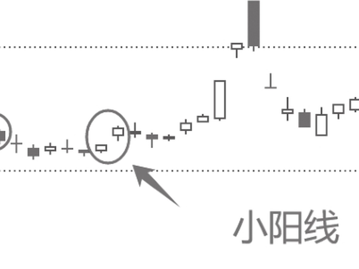 图5-3