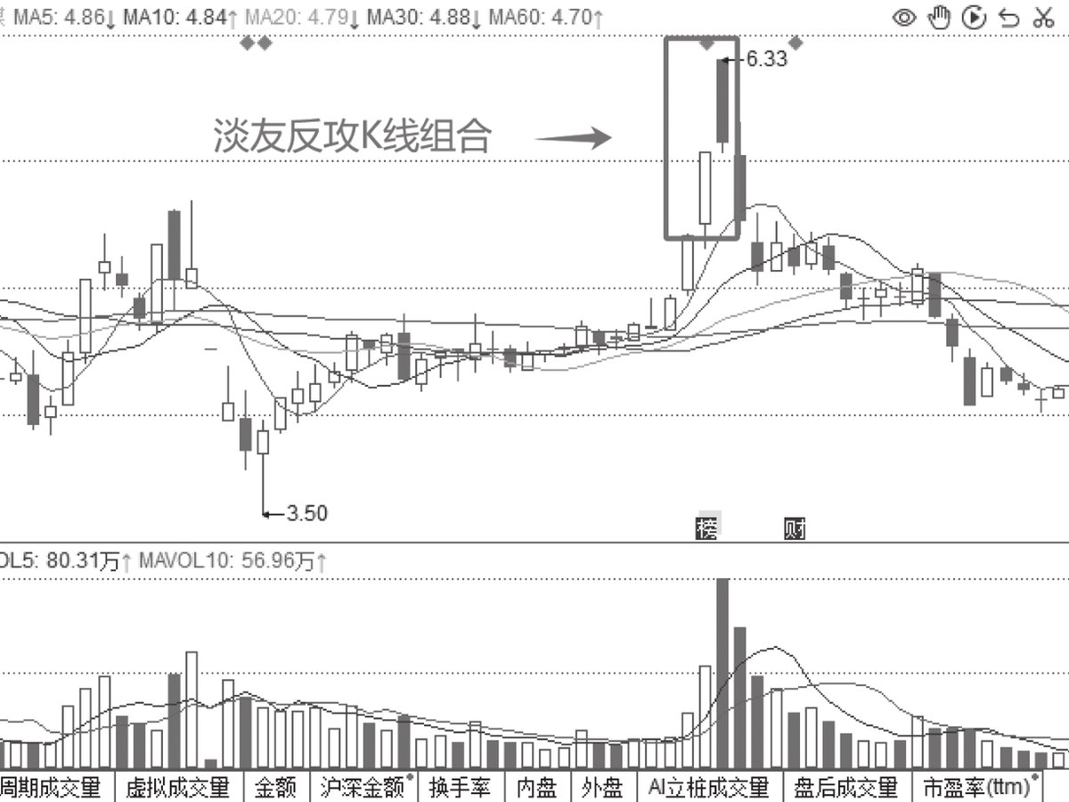 图5-17