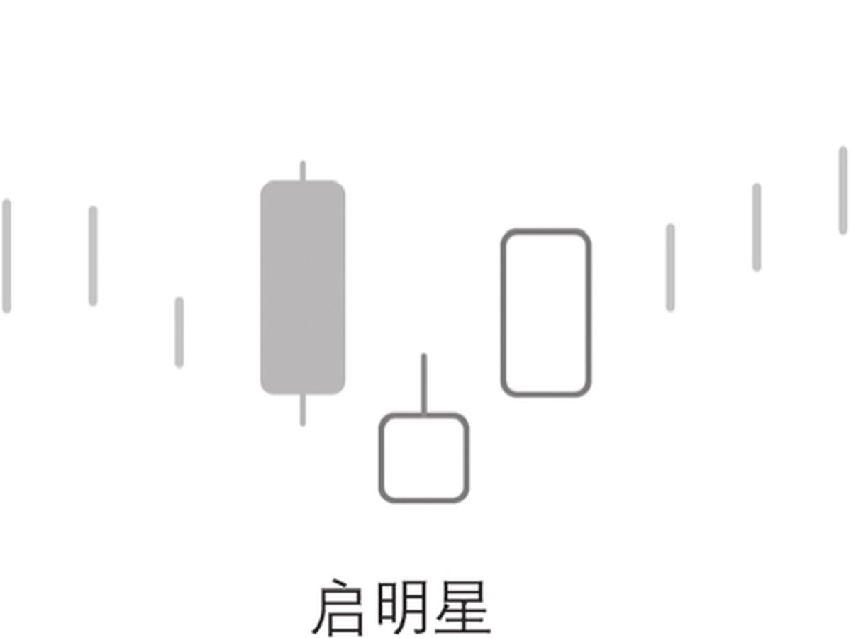 图5-26