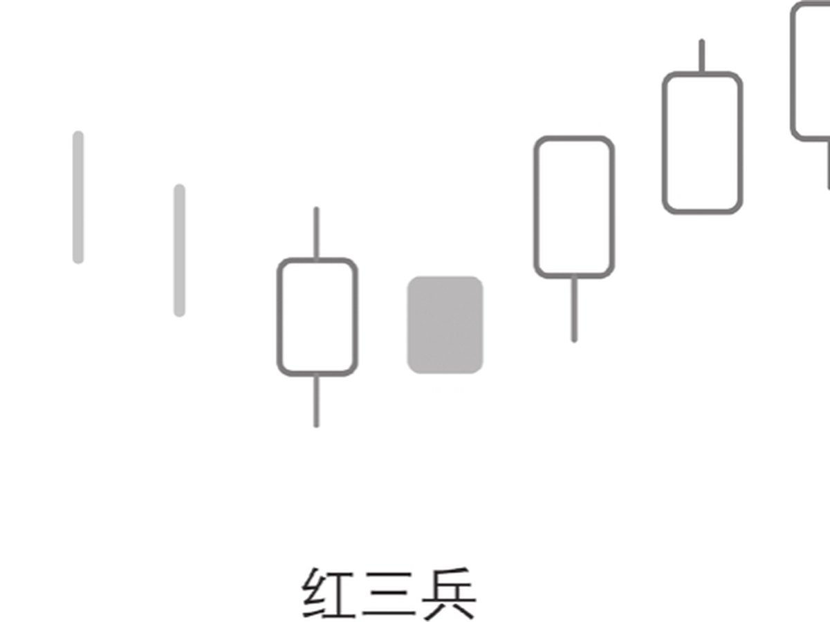 图5-30