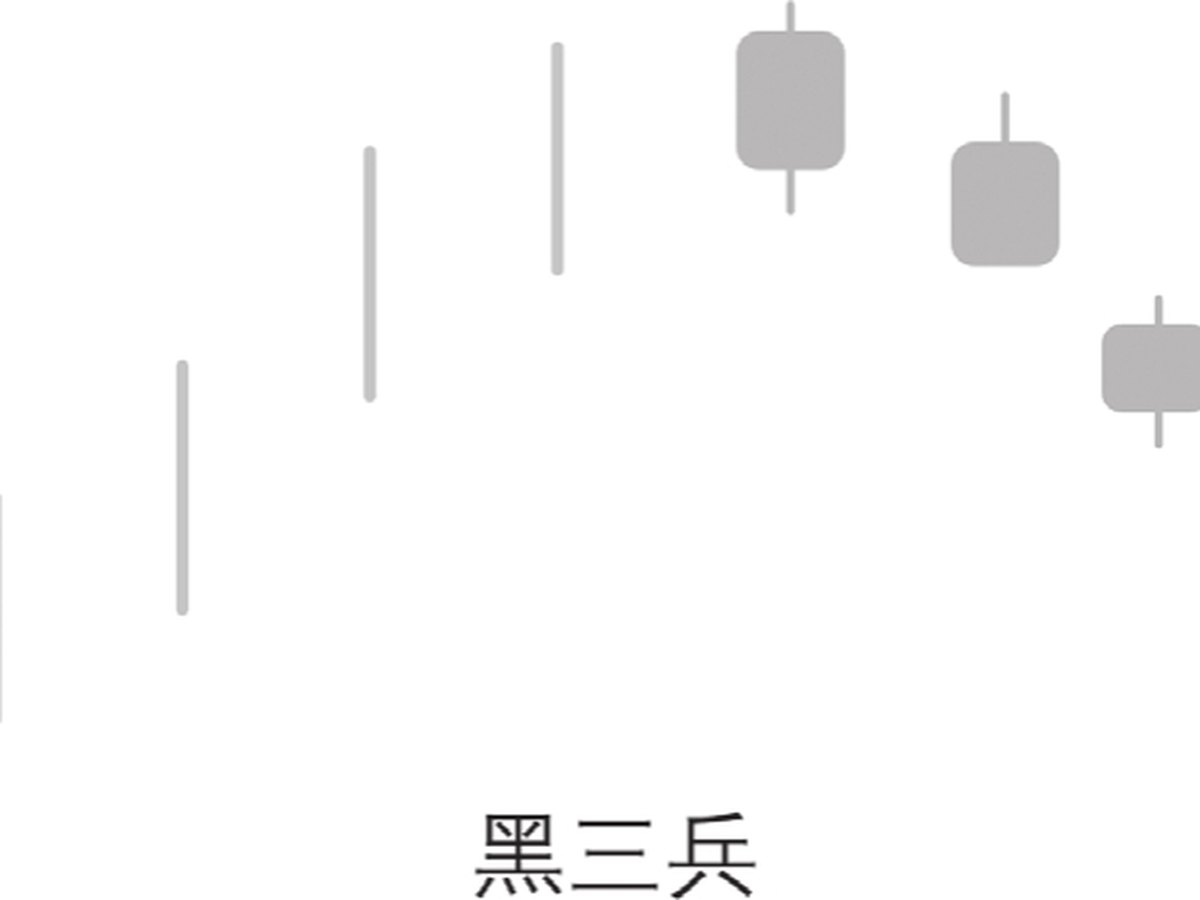 图5-32