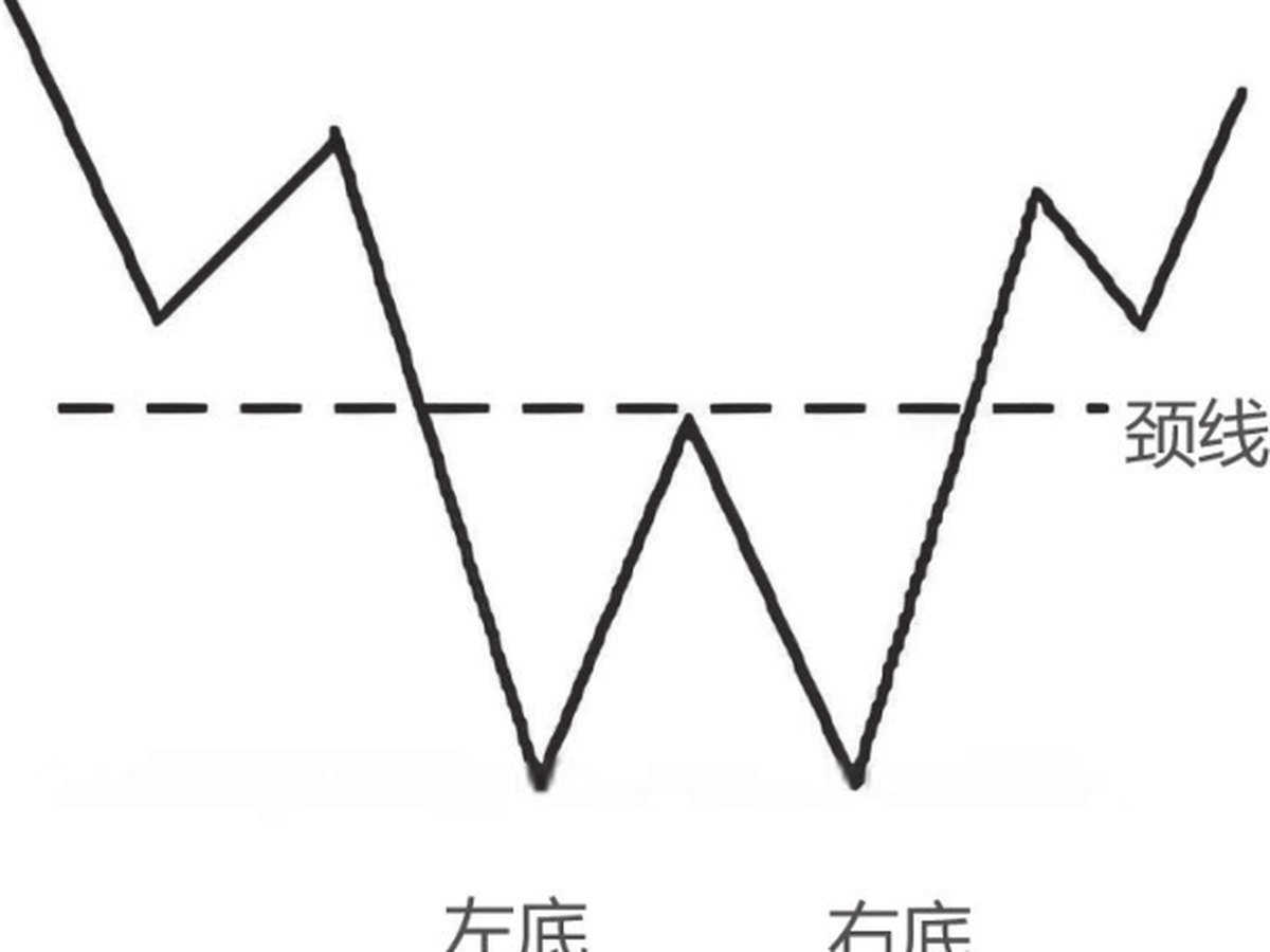 图6-5