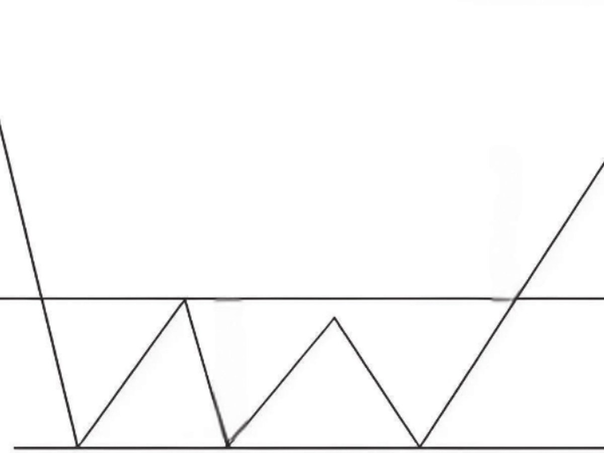 图6-9