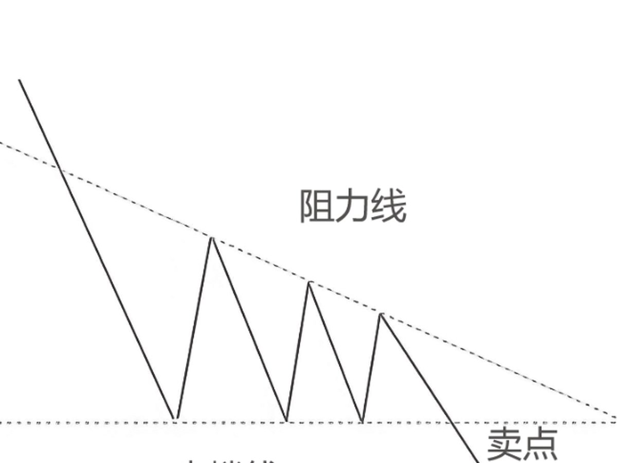 图6-23