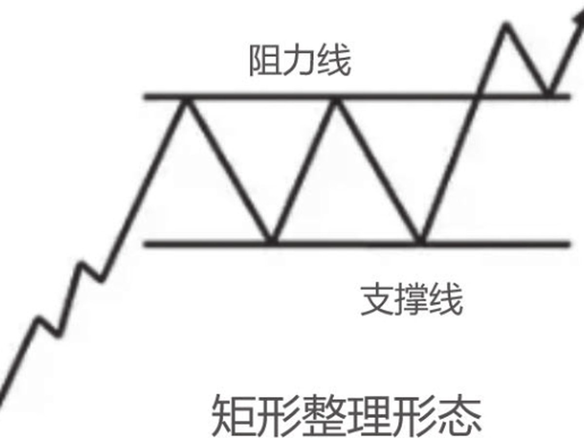 图6-28