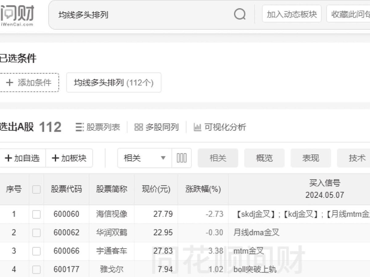 图7-1