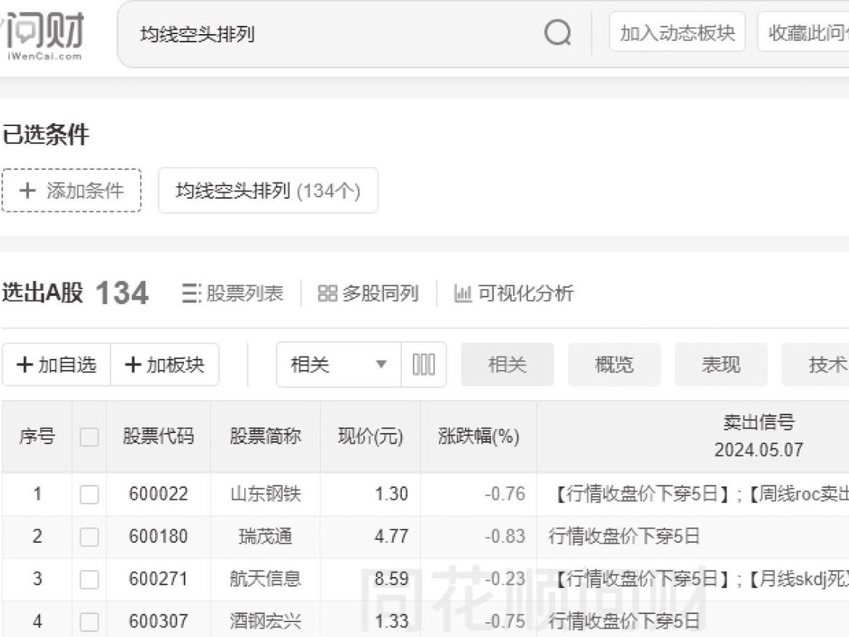 图7-3