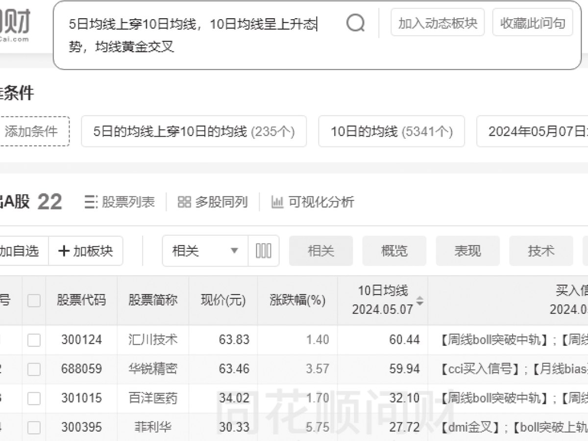 图7-5