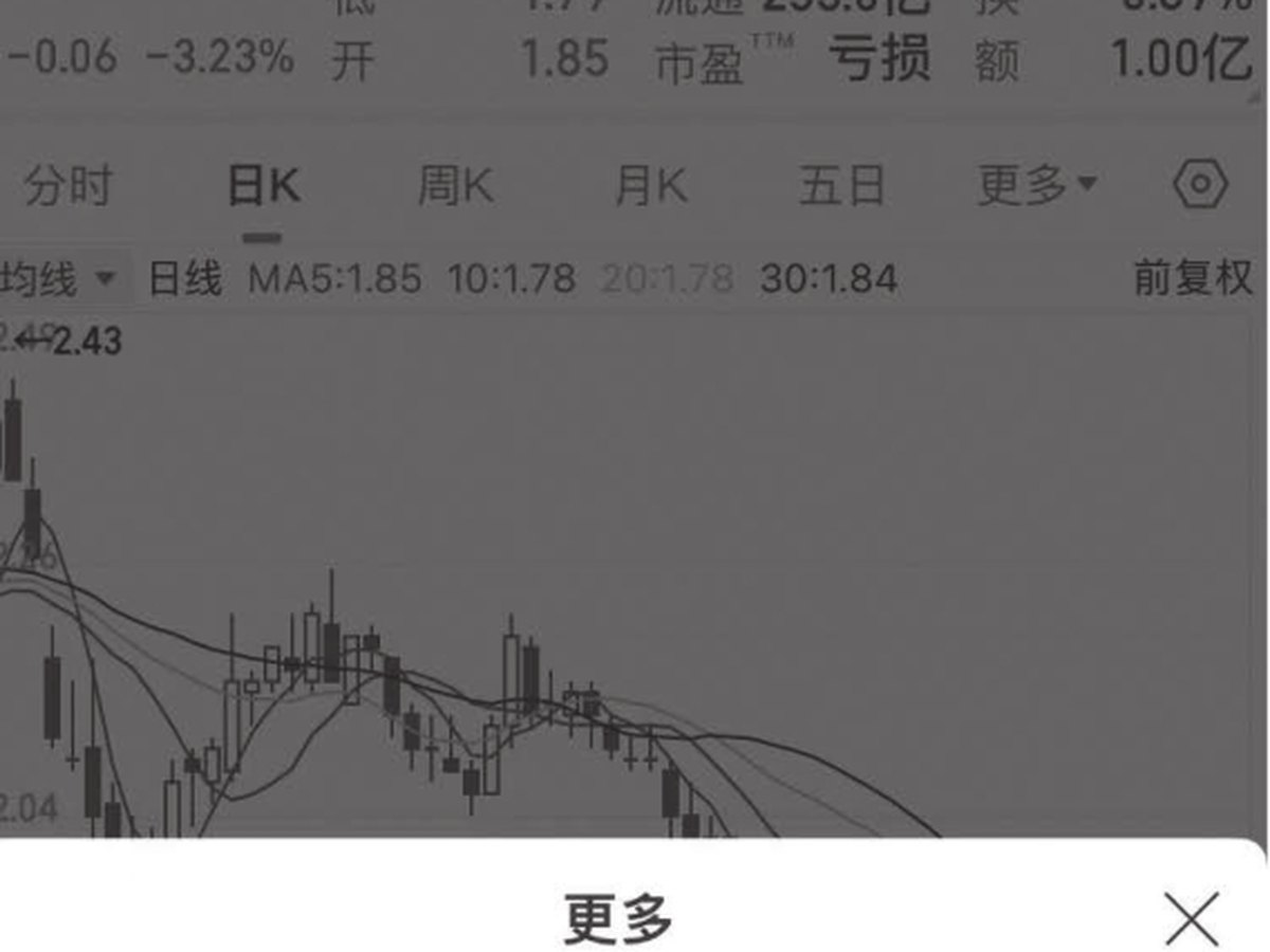 图8-14