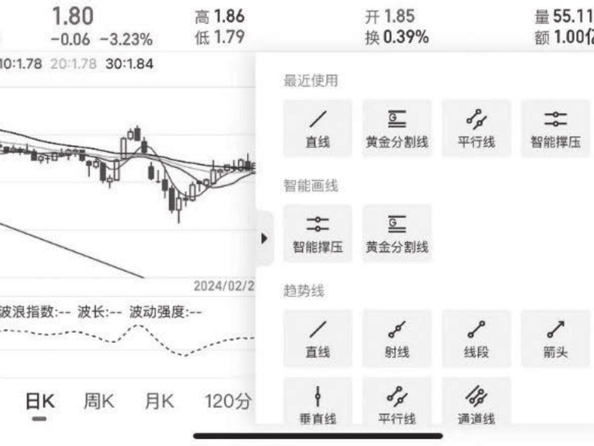 图8-15