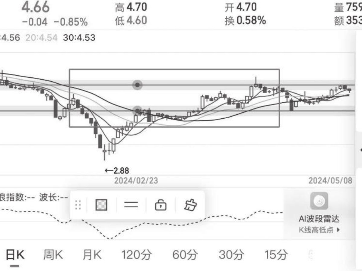图8-21