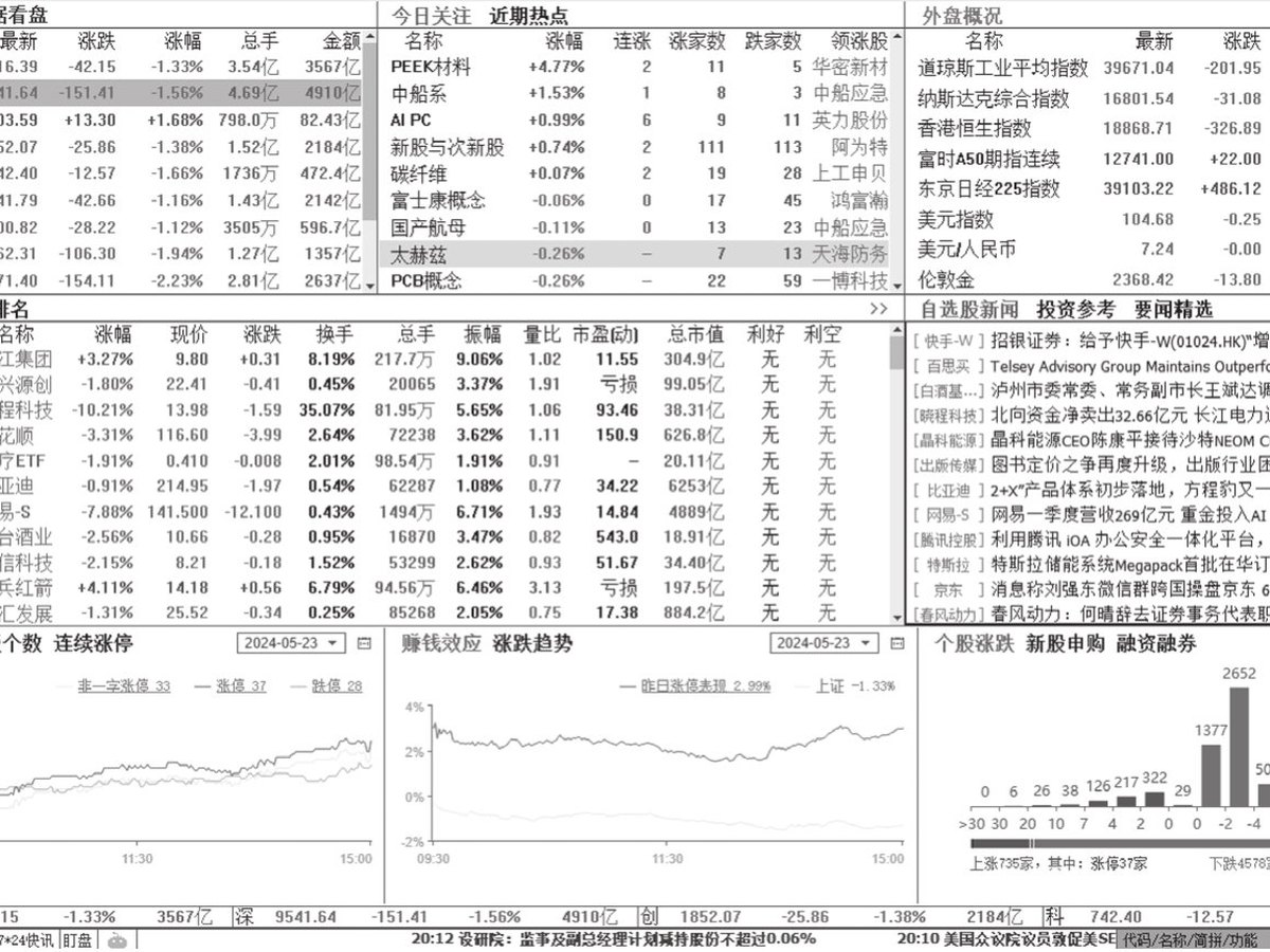 图2-18