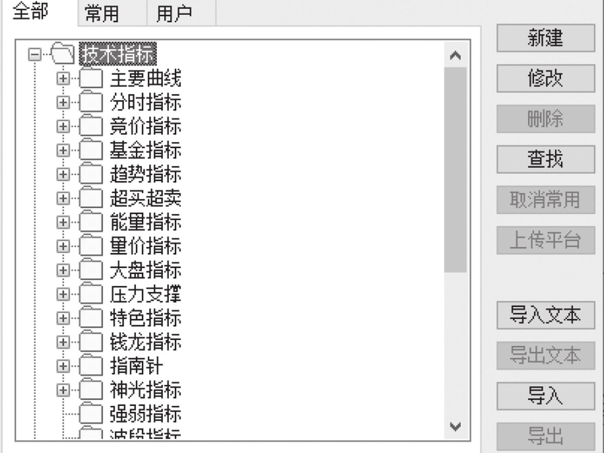 图9-1
