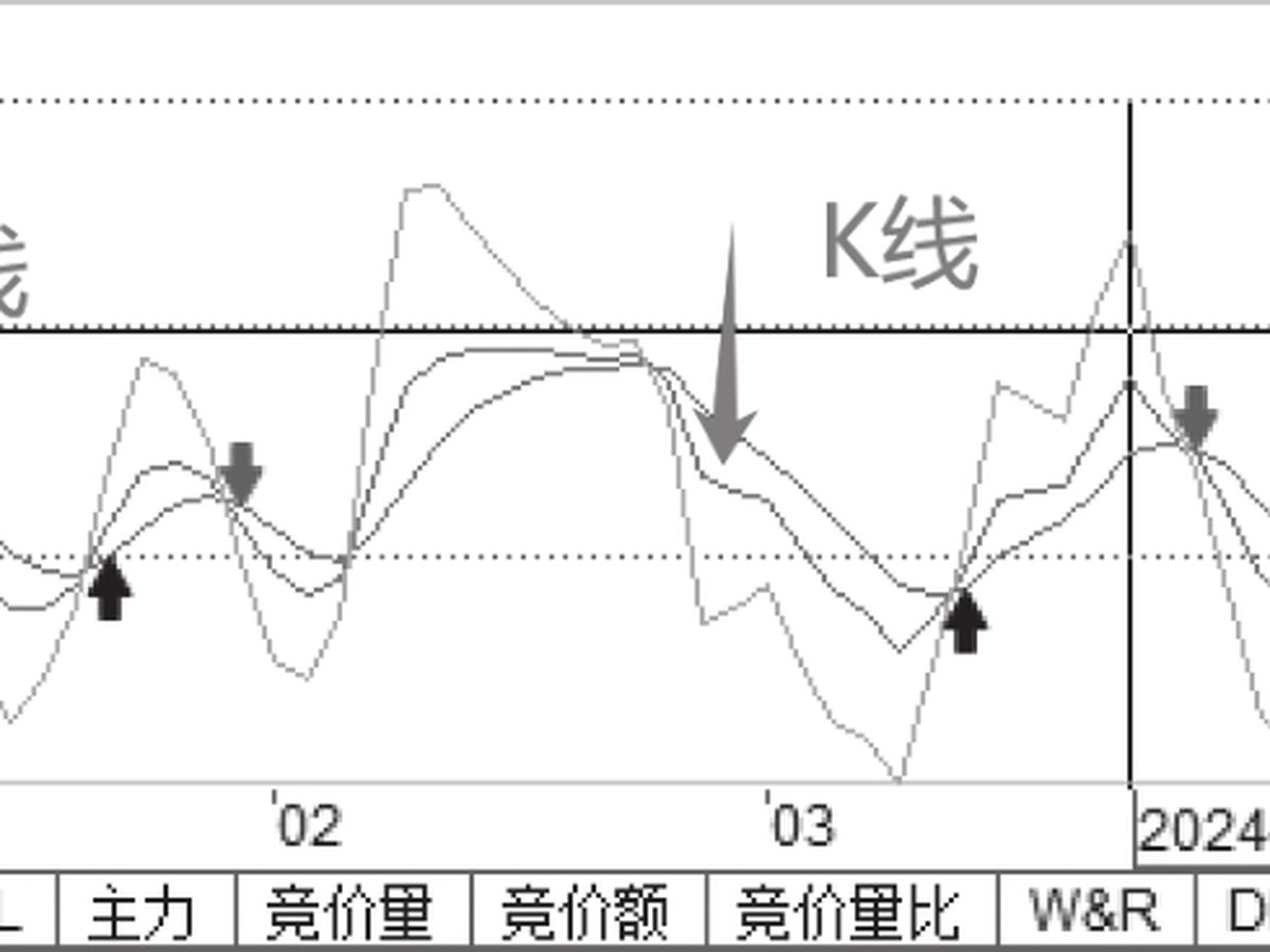 图9-8