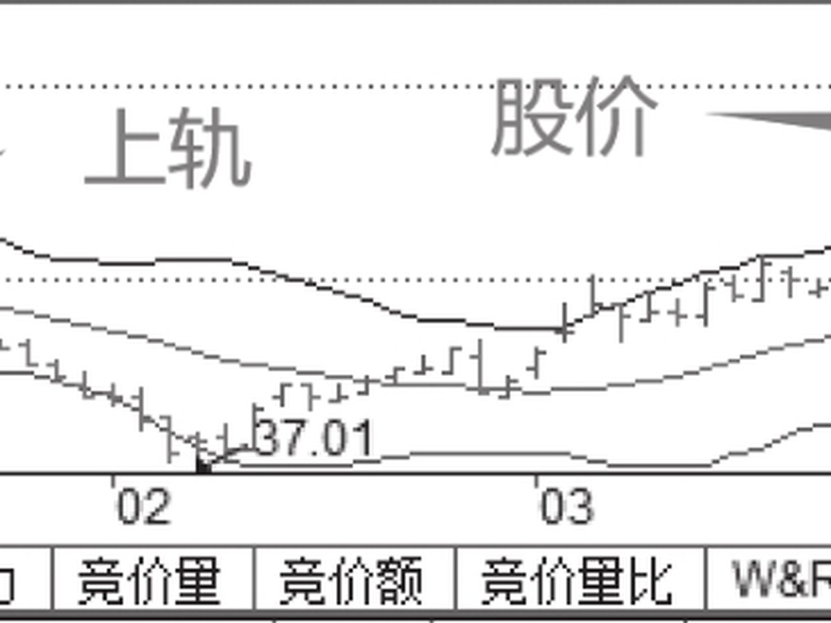 图9-13