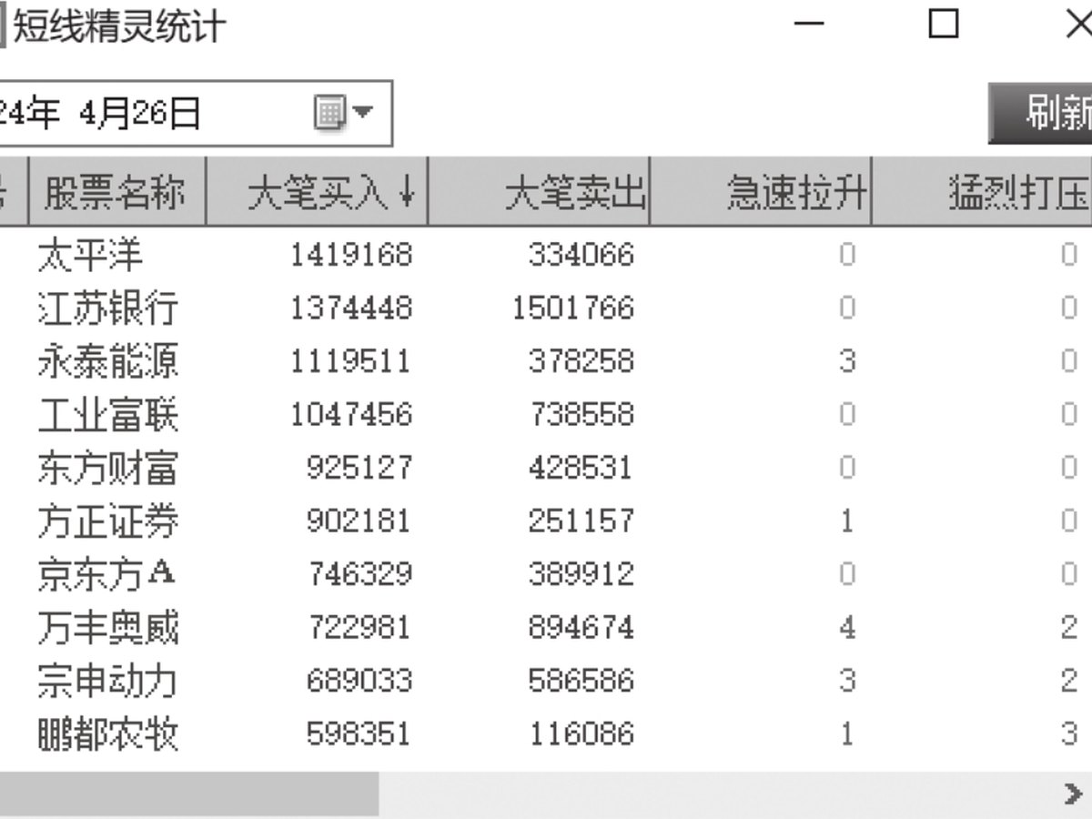 图11-5