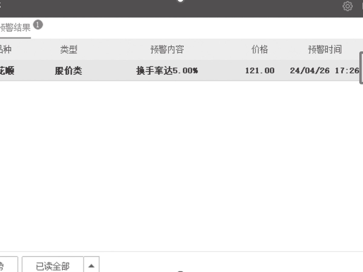 图11-14