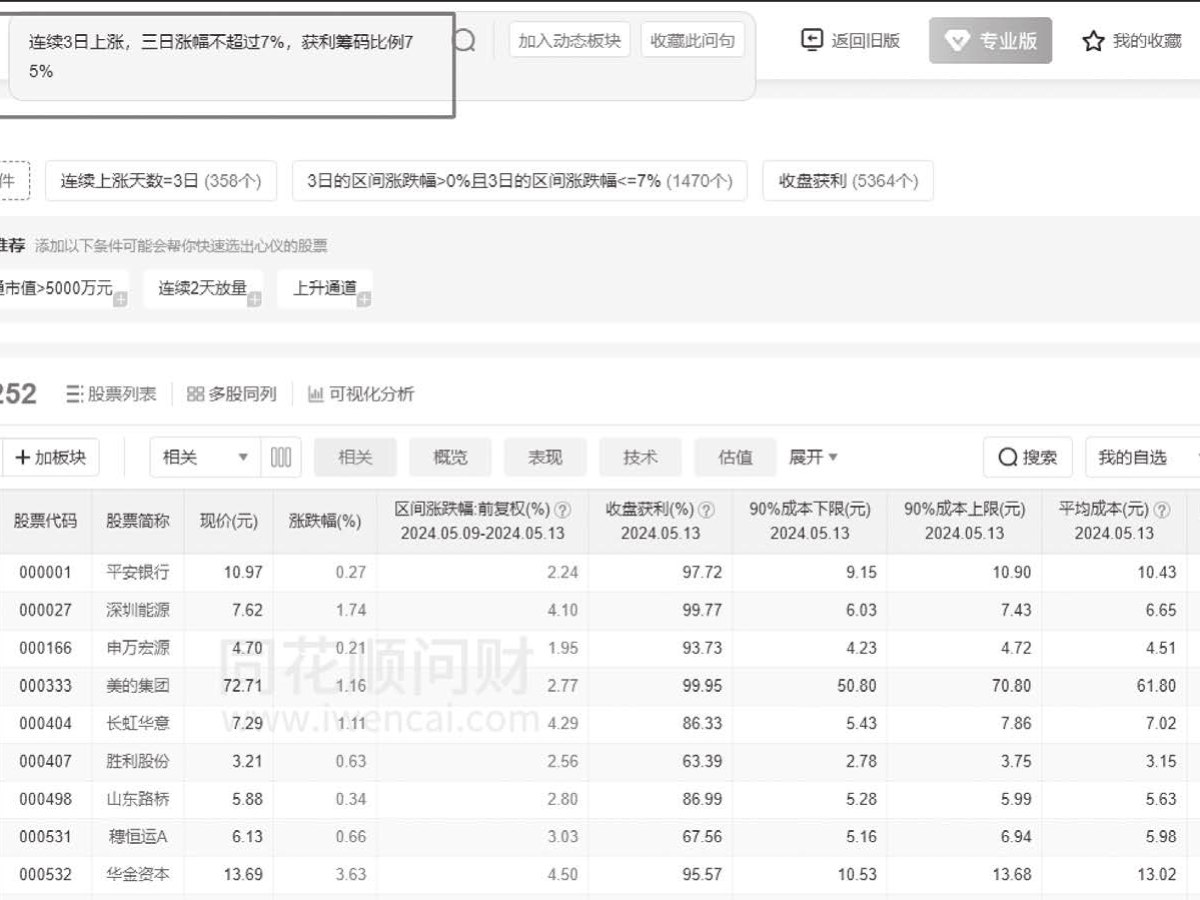 图11-22