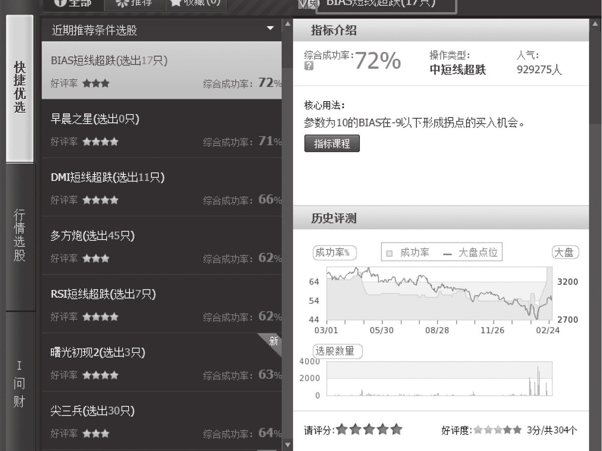 图11-27