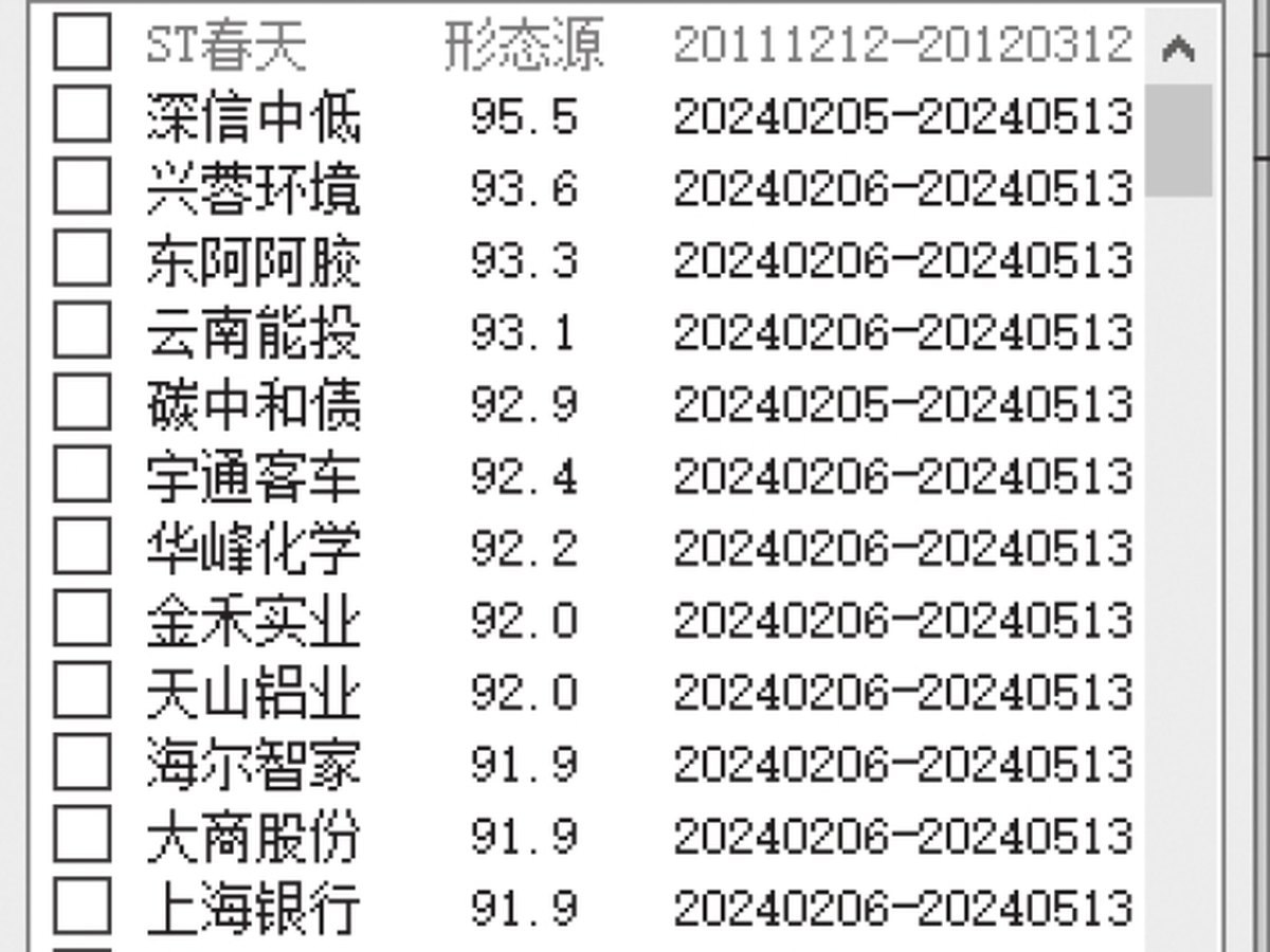 图11-32
