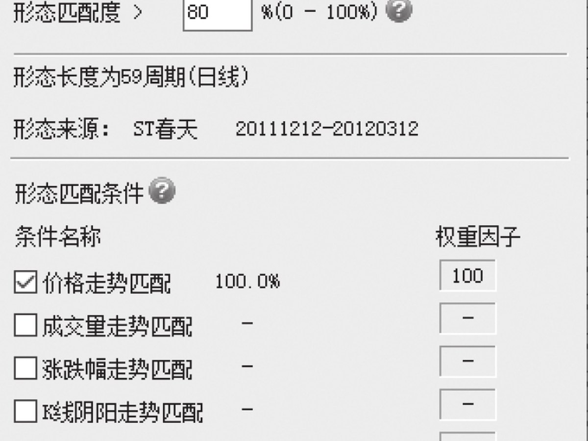 图11-33