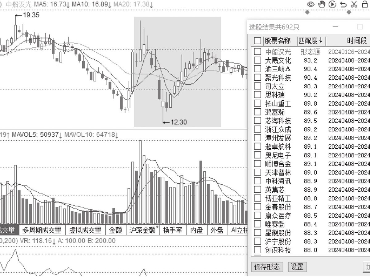 图11-36