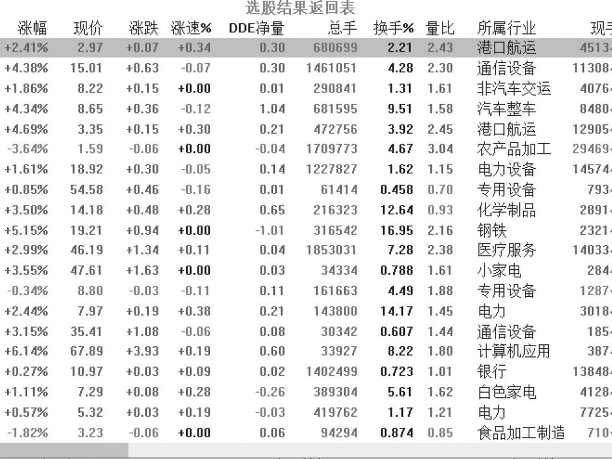 图11-44