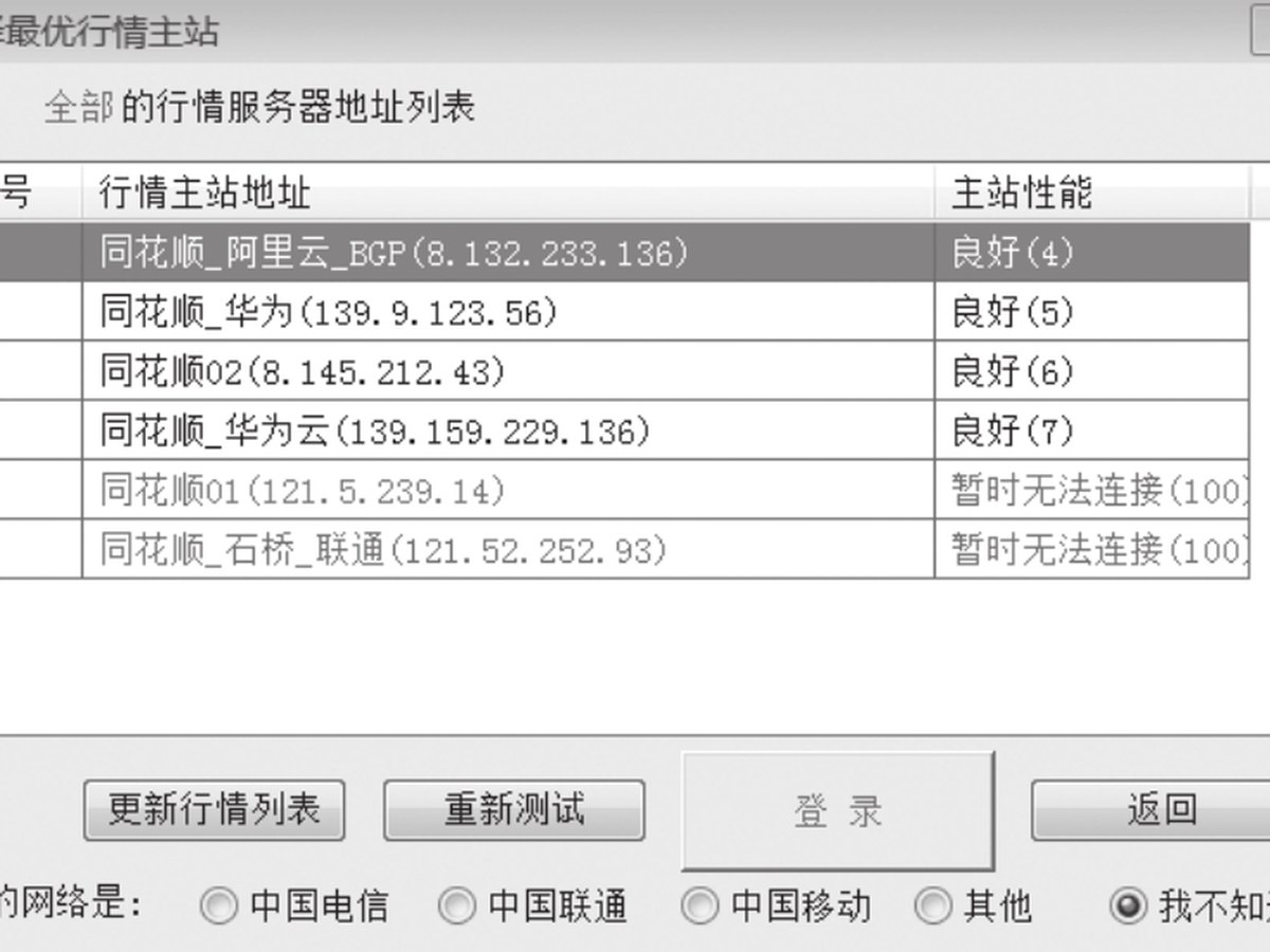 图2-28