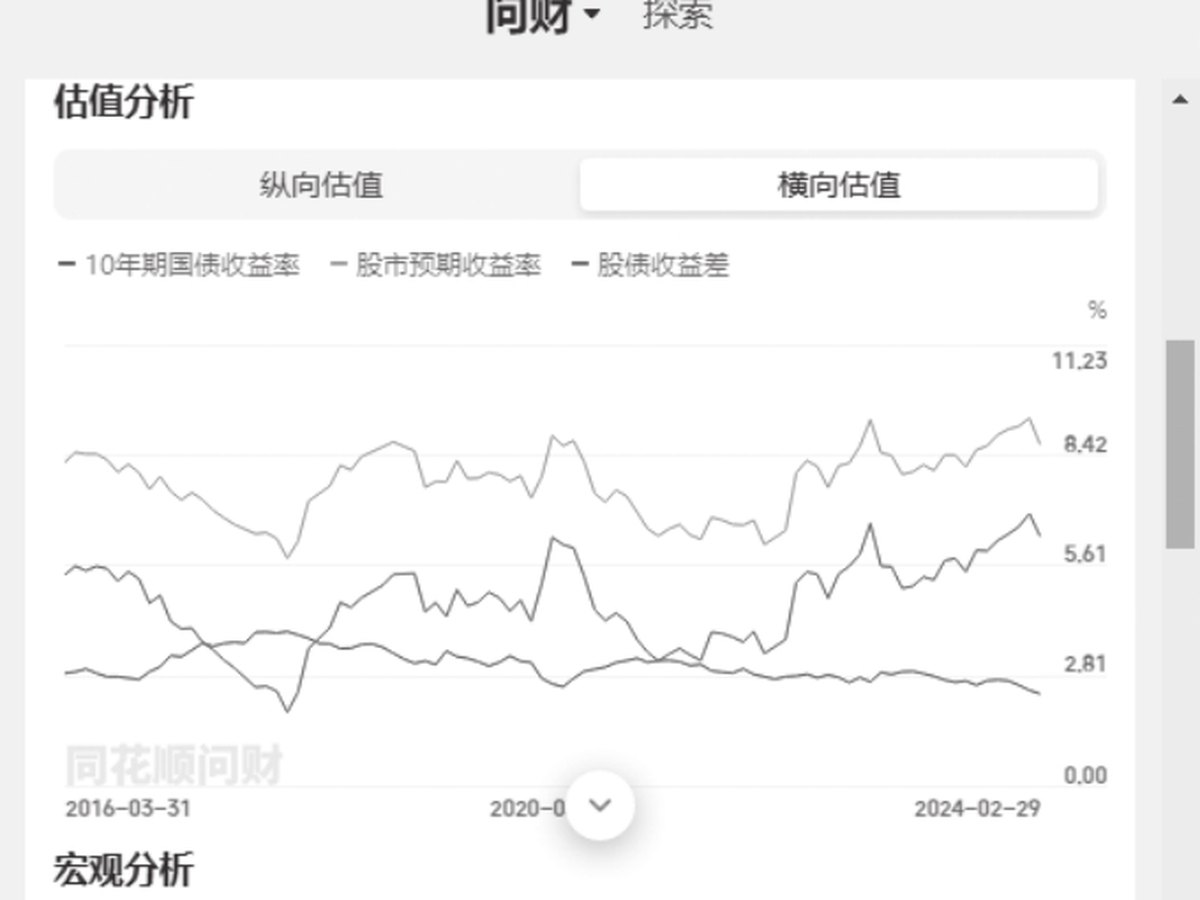 图12-4