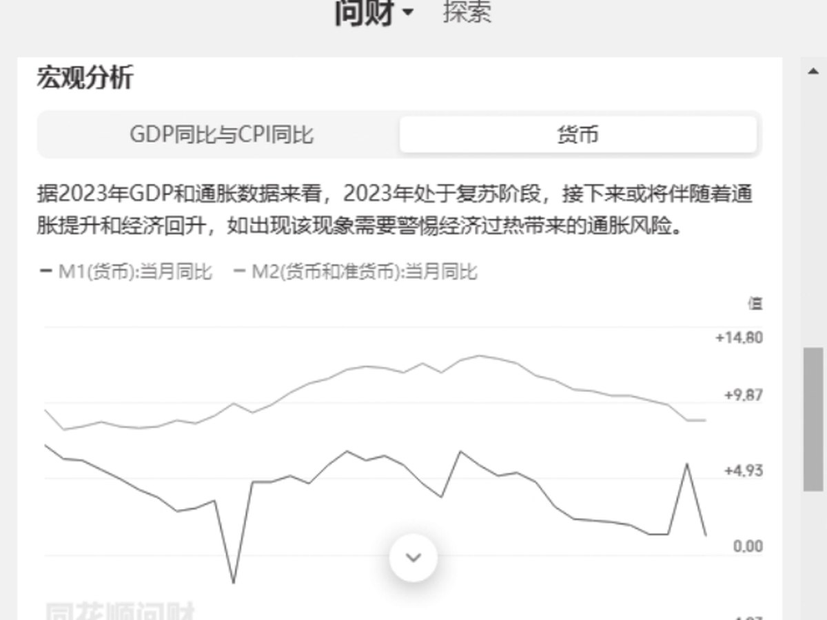 图12-6