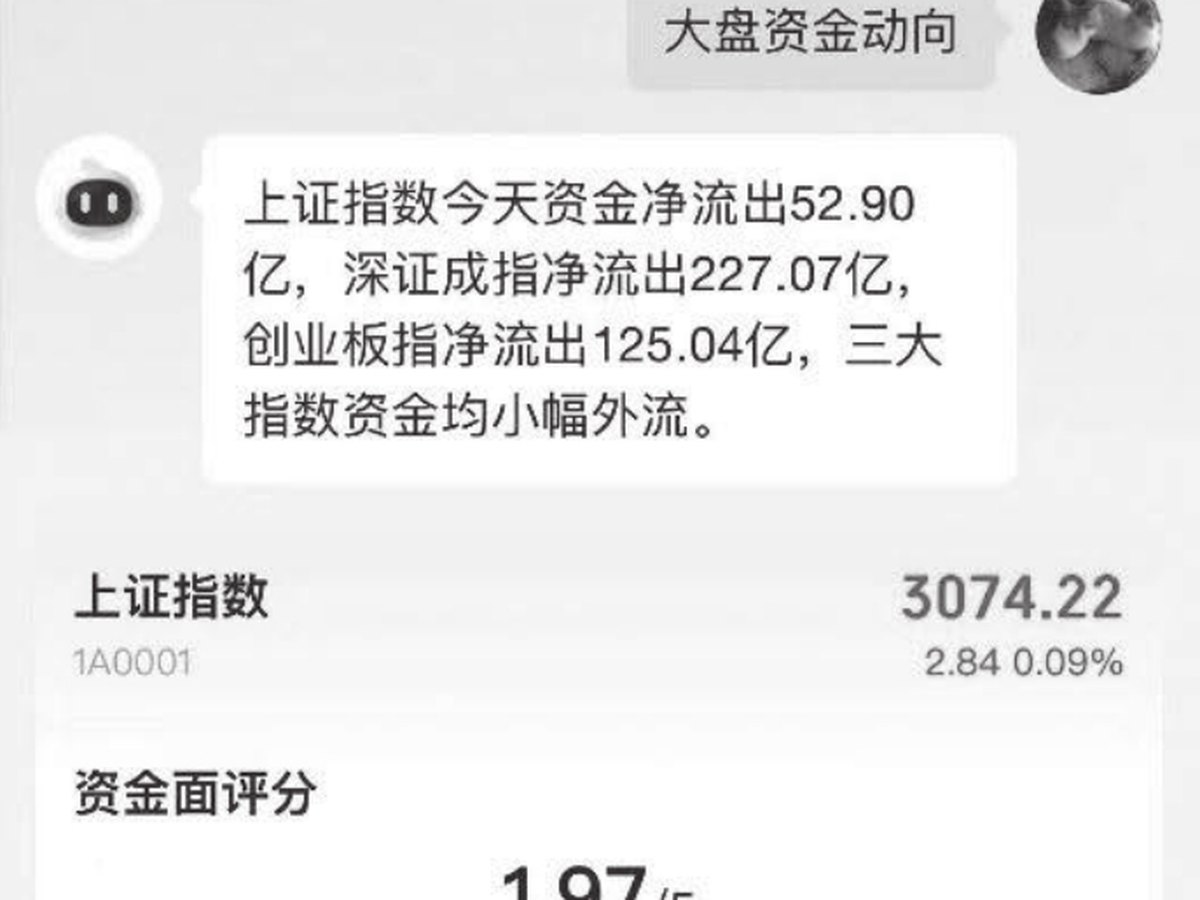 图12-10