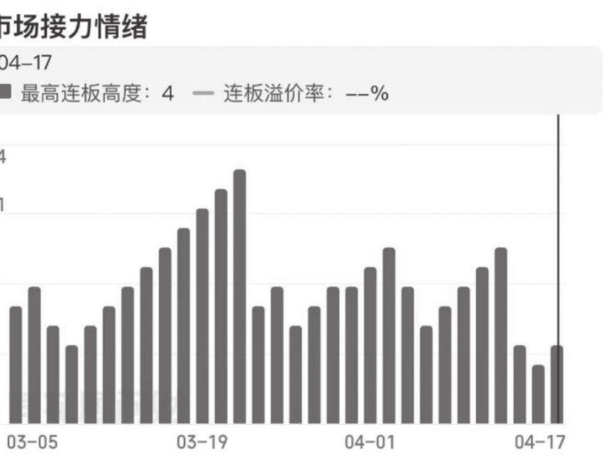 图12-13