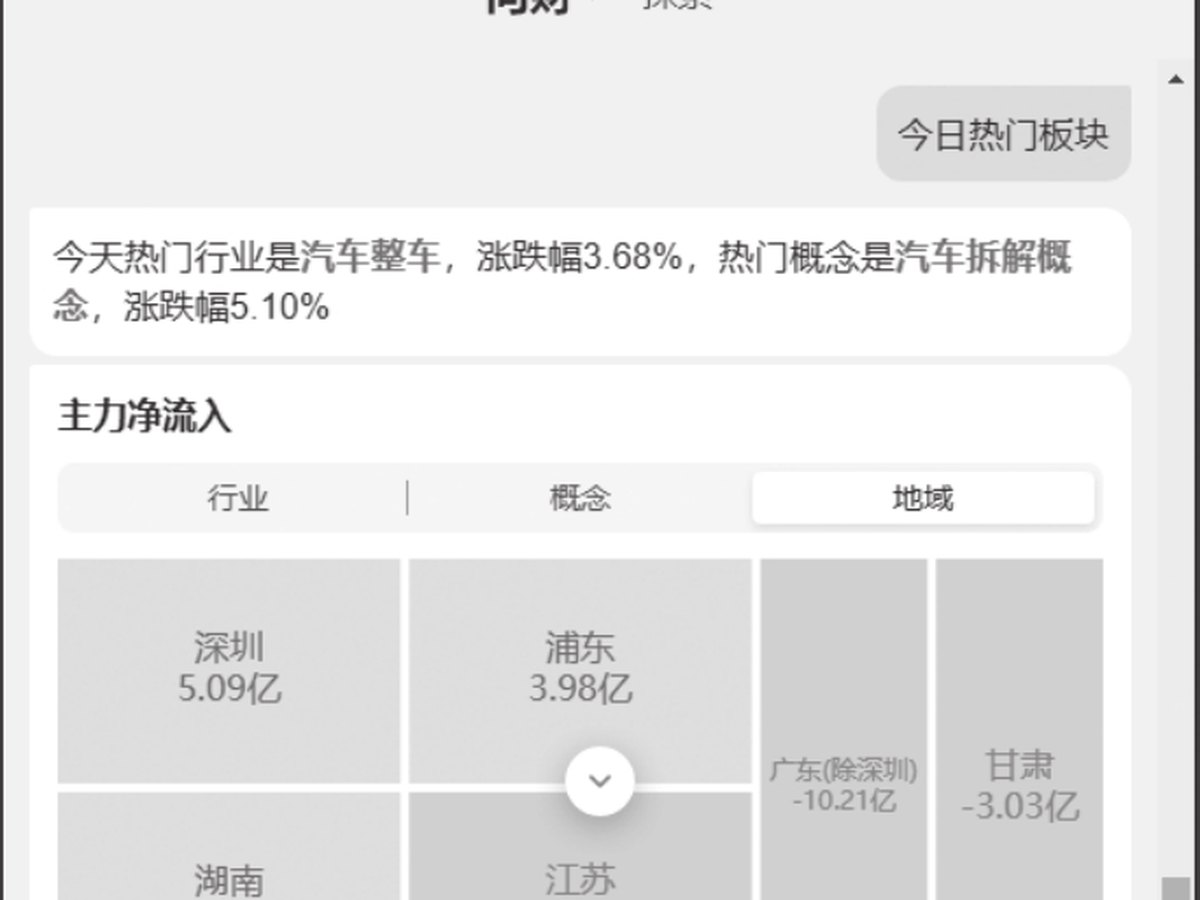 图12-14