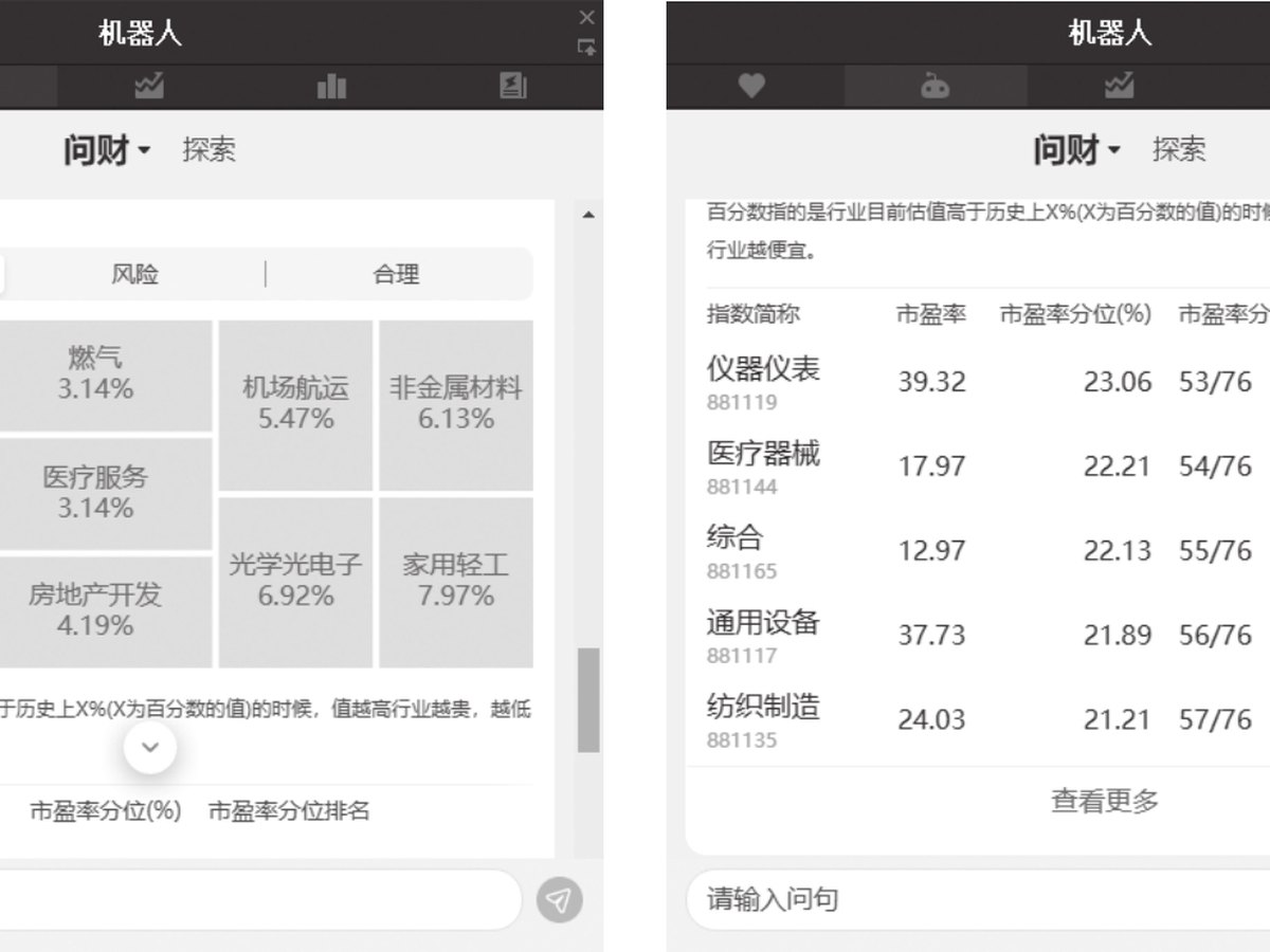 图12-18