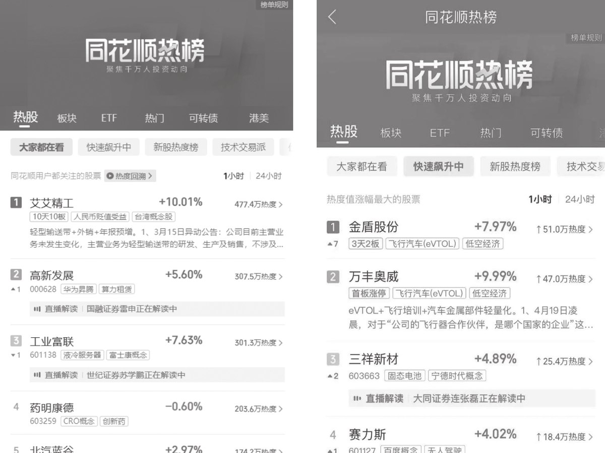 图12-25