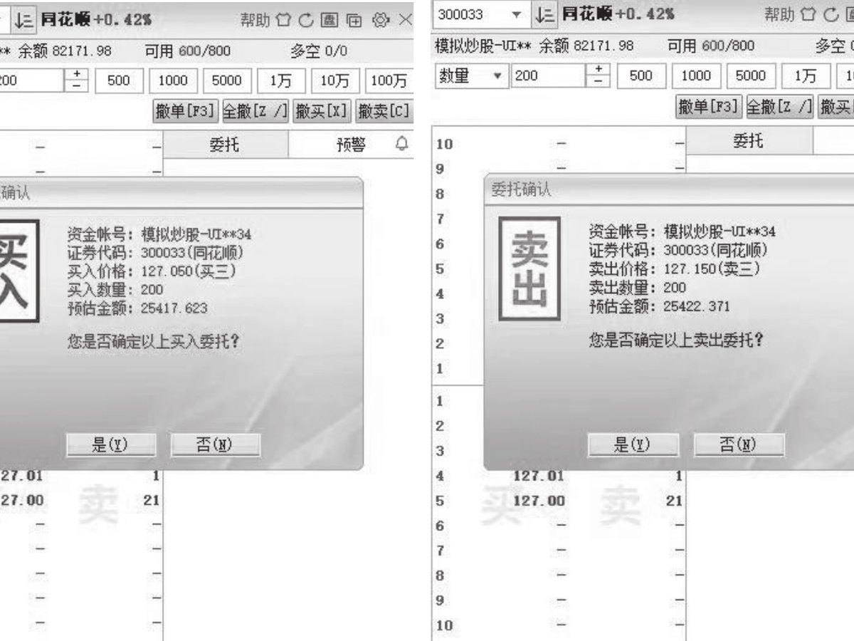 图13-3
