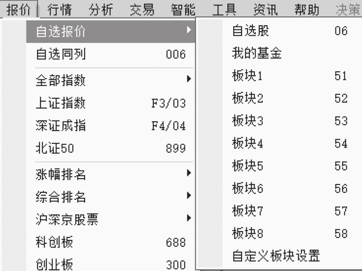 图14-6