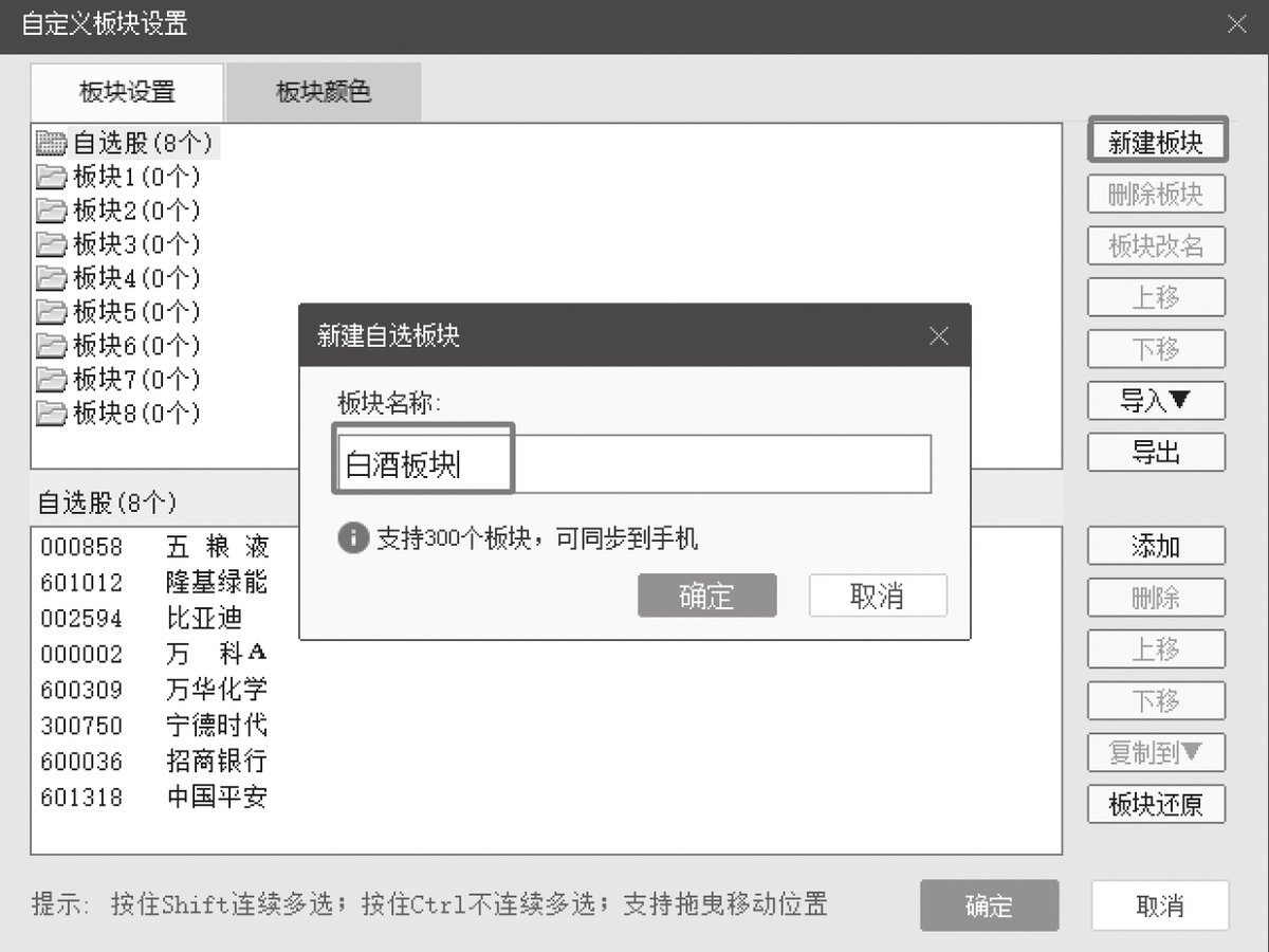 图14-9