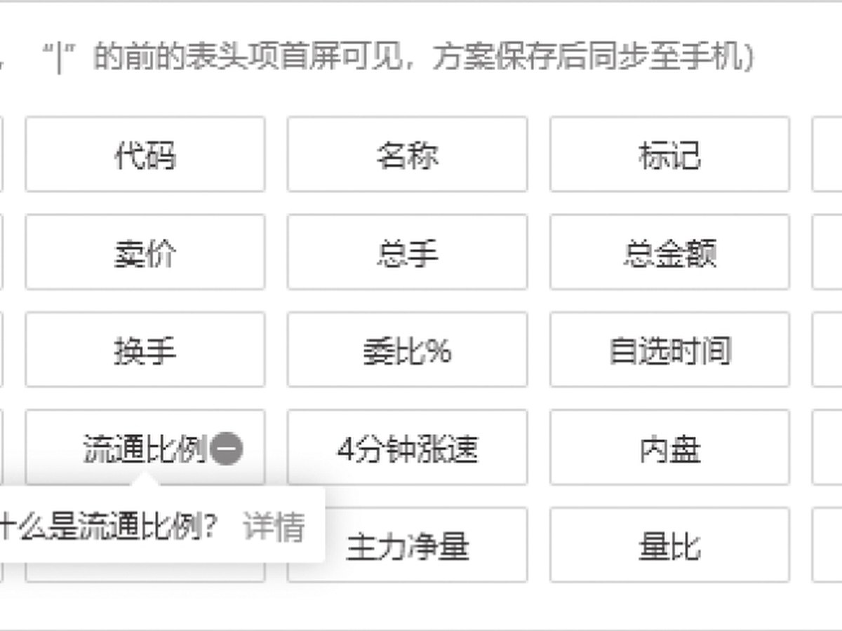 图14-19