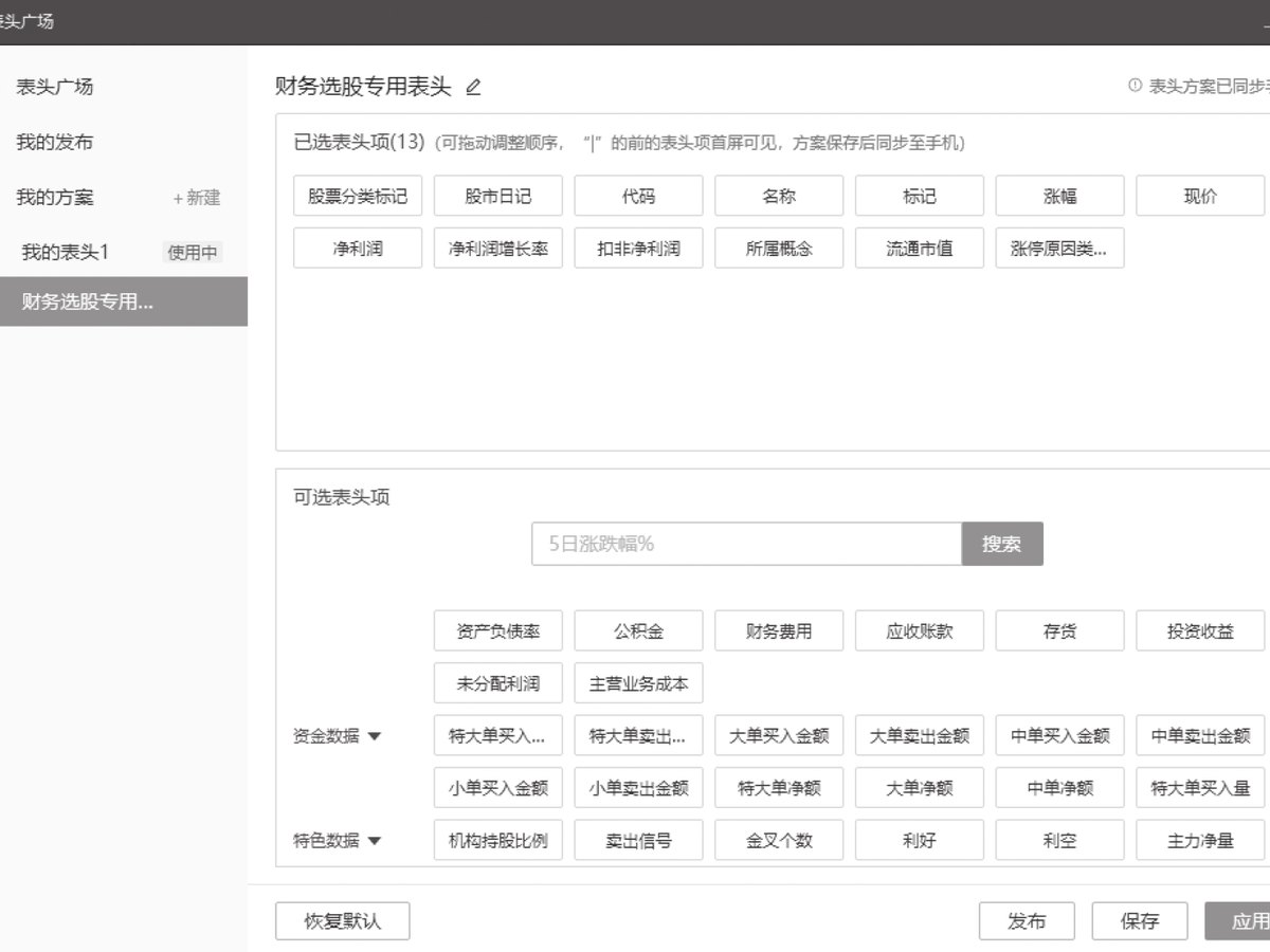 图14-22