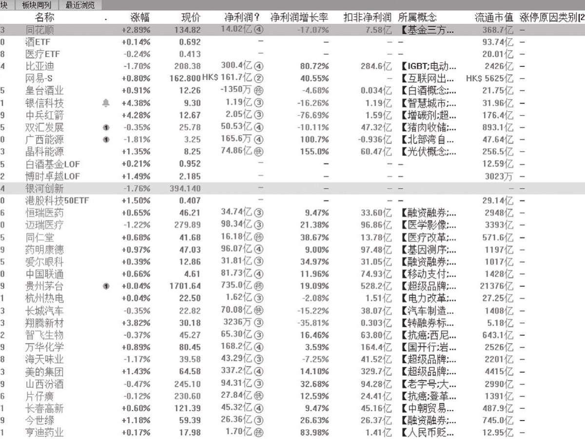 图14-24