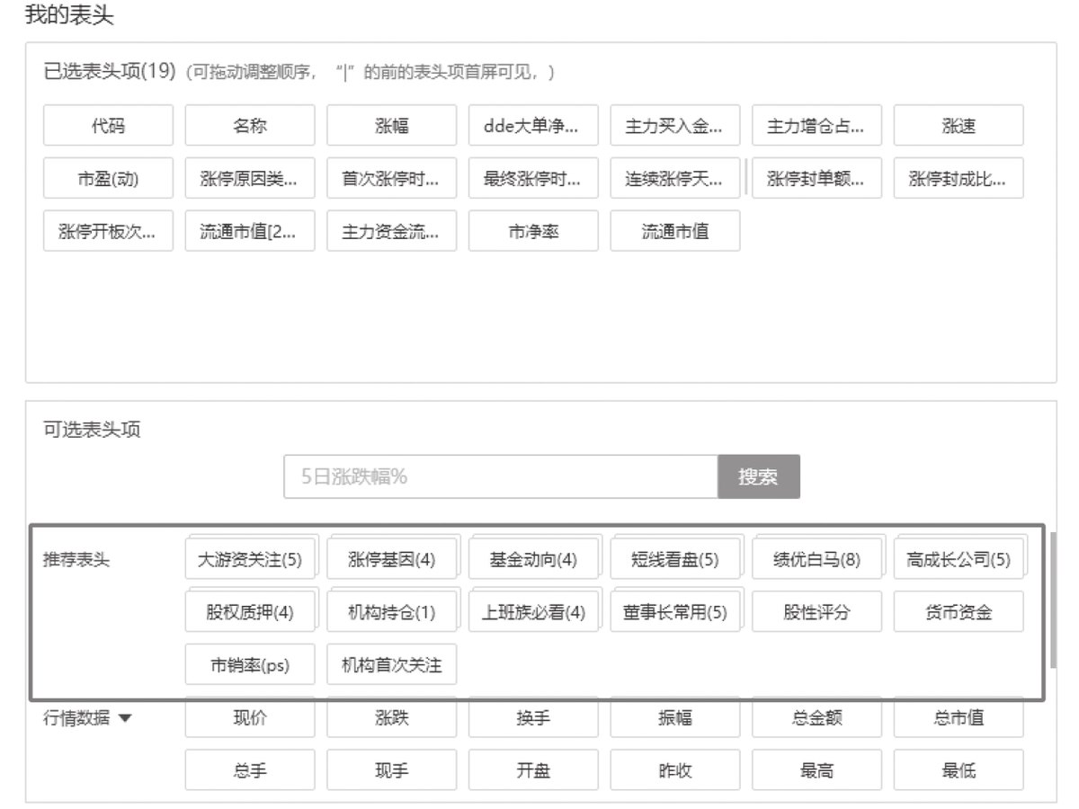 图14-26