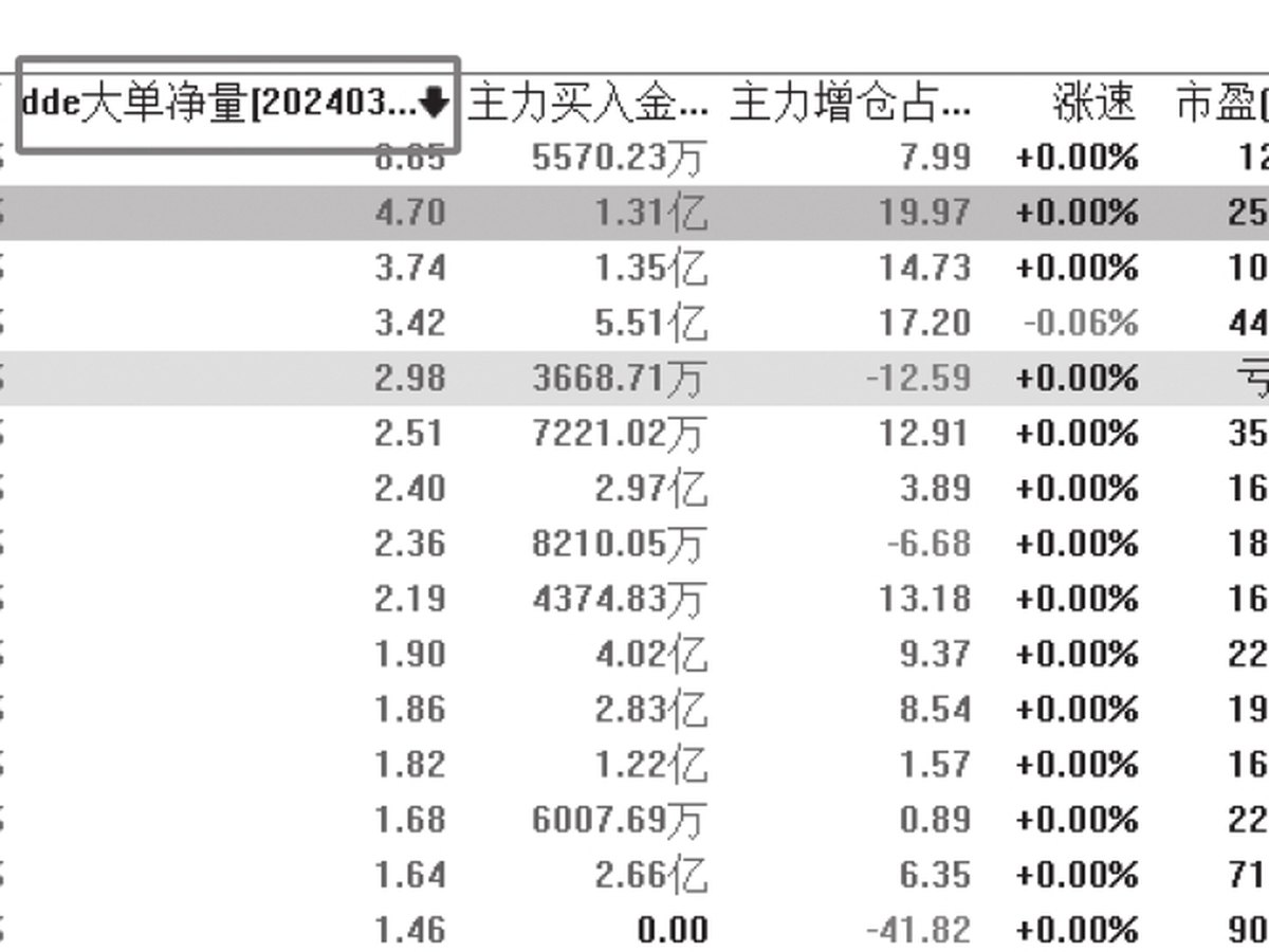 图14-28