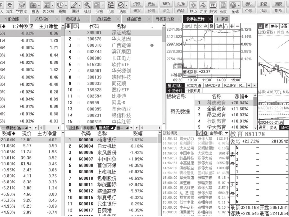 图14-29