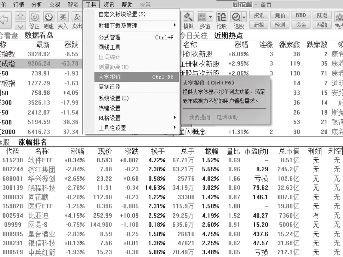 图14-44