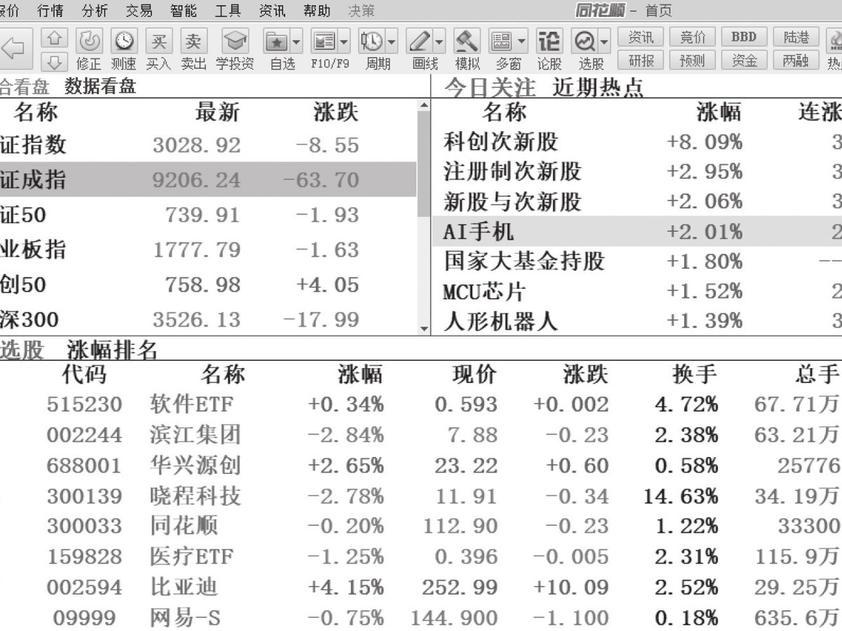 图14-45