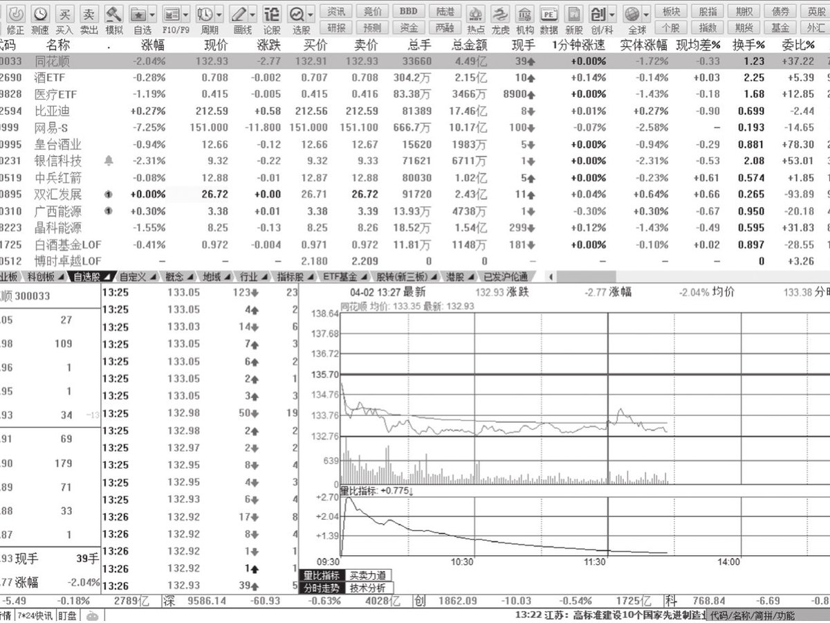 图14-47
