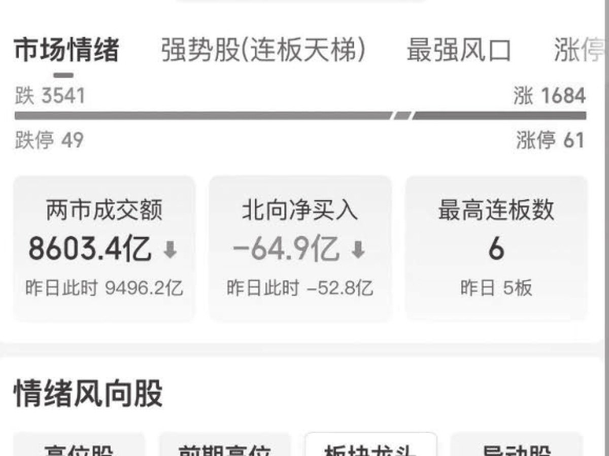 图15-13